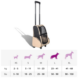 vidaXL Foldable Multipurpose Pet Trolley Beige - Lightweight and Ventilated